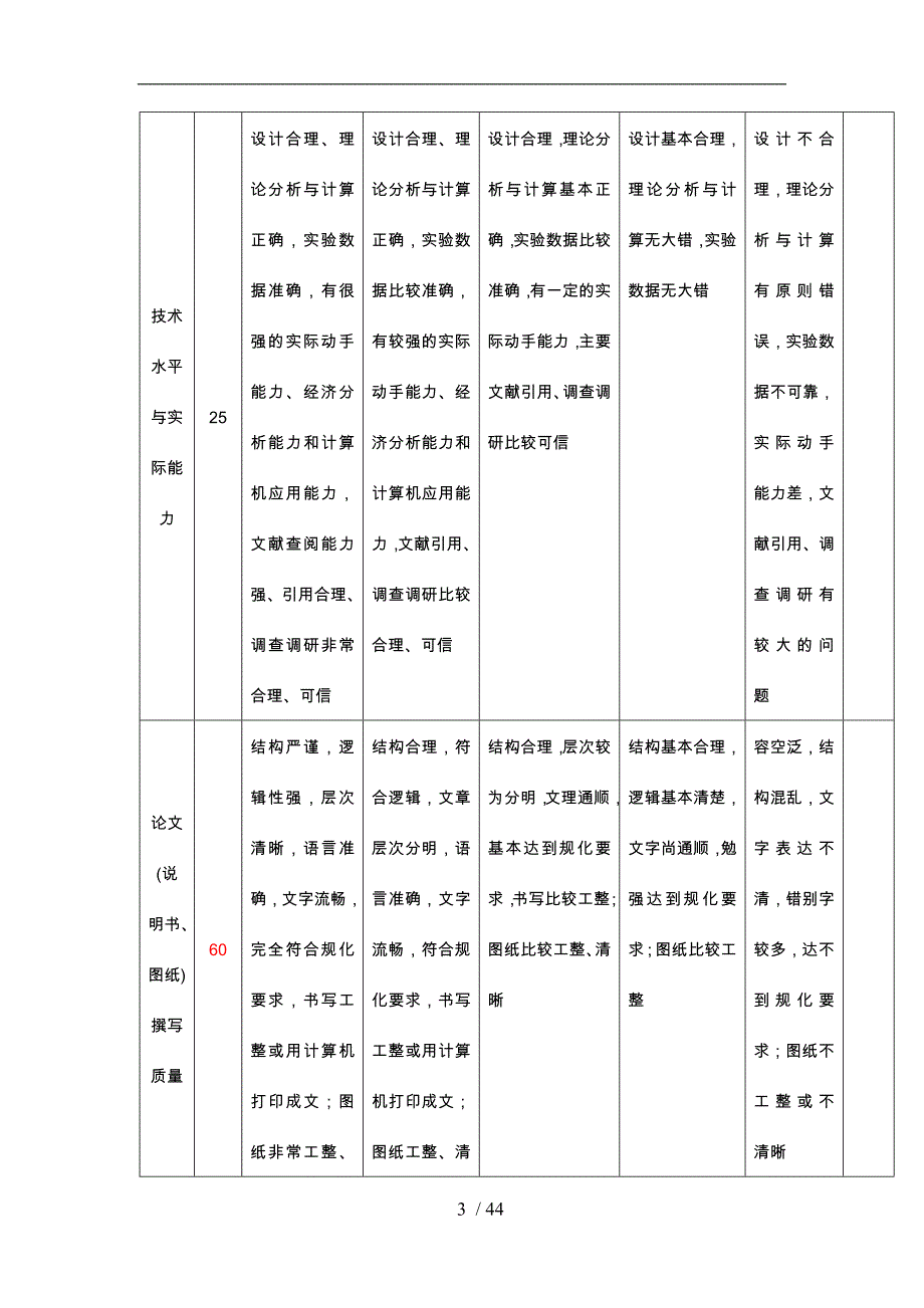 基于PLC的邮件分拣系统方案_第3页