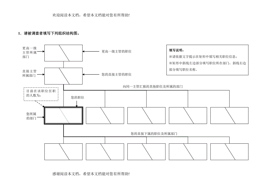 工作分析调查问卷模板_第2页