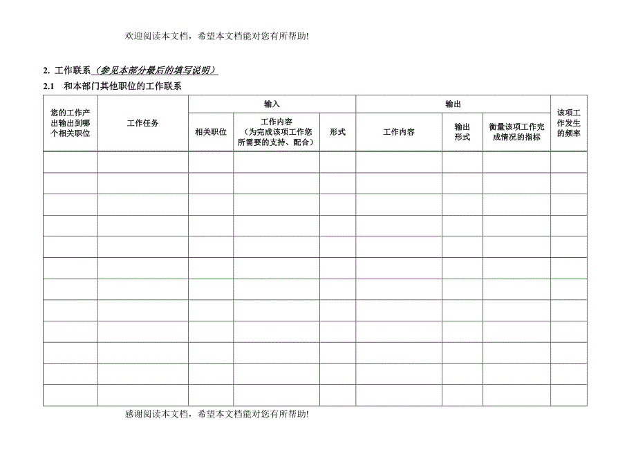 工作分析调查问卷模板_第3页