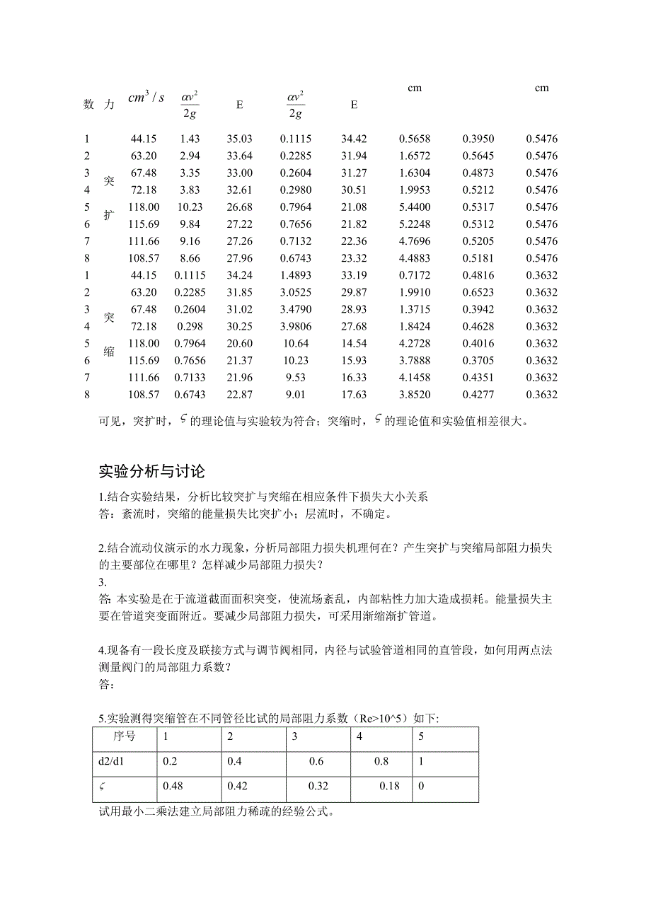 局部阻力损失实验_第3页