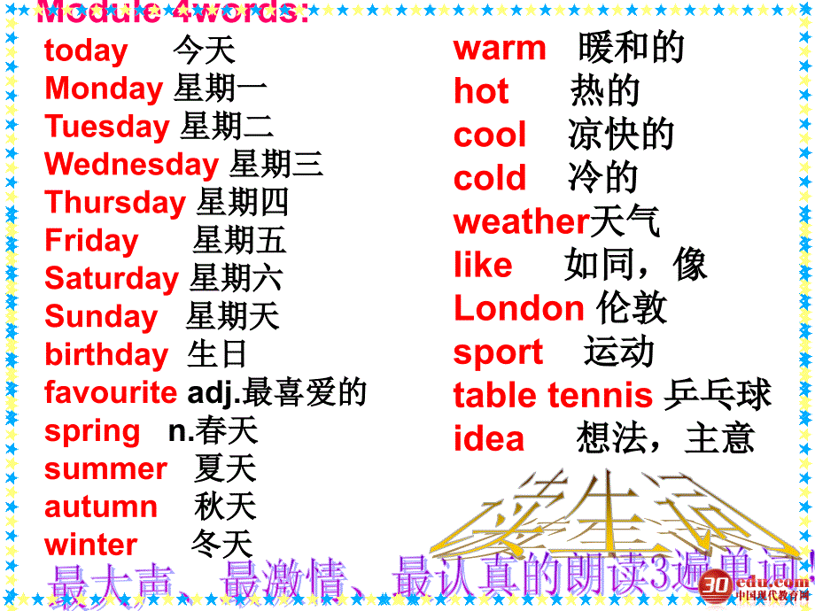 2012年秋外研版七年级上册Starter_Module4_课件2_第2页