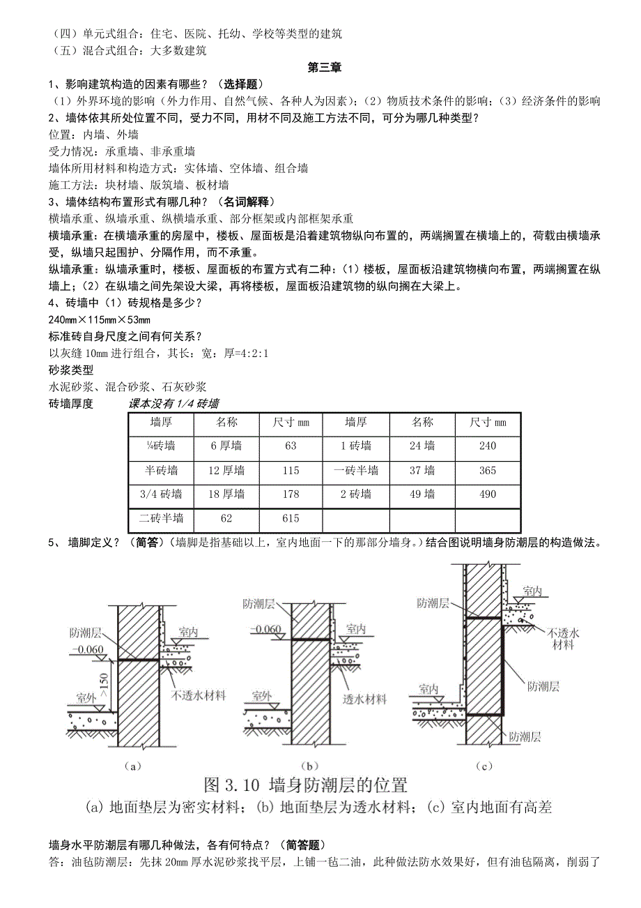 建筑概论复习提纲整理版(附答案版).doc_第4页