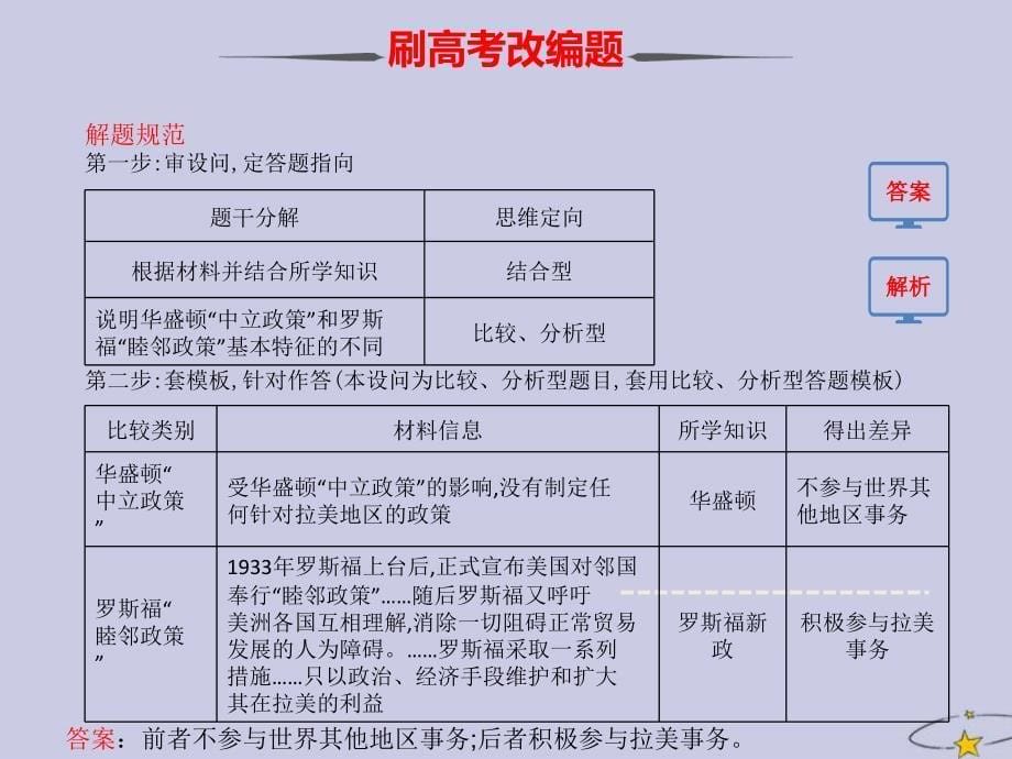 高考历史题型分类突破第二篇非选择题专题一大题题型分类类型5比较分析型课件_第5页