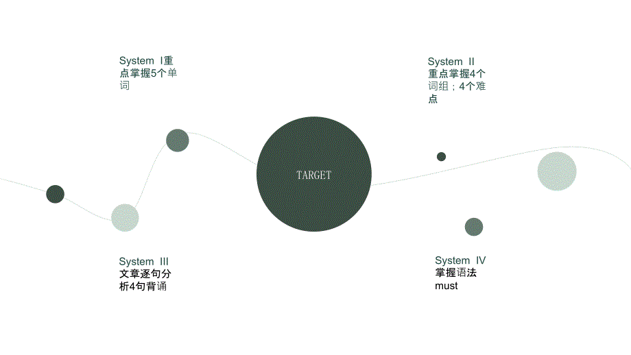 新概念英语第二册lesson24_第3页