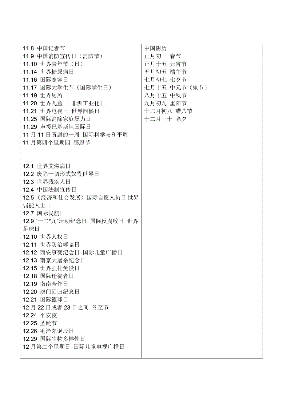 最全的节日汇总.doc_第3页