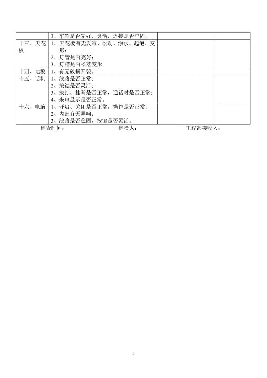 宾馆酒店客房巡检表.doc_第5页