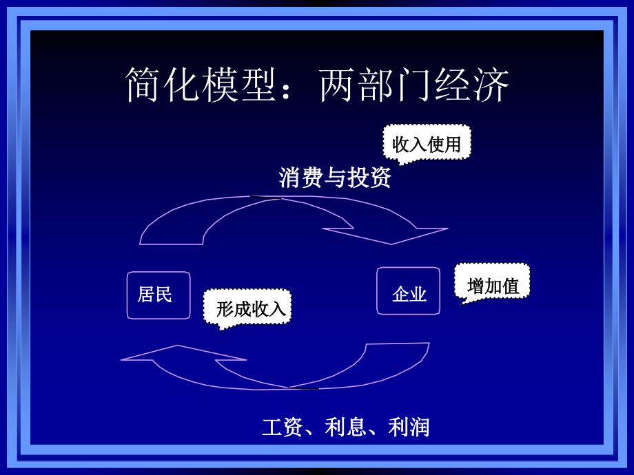 三310方等价原则_第3页