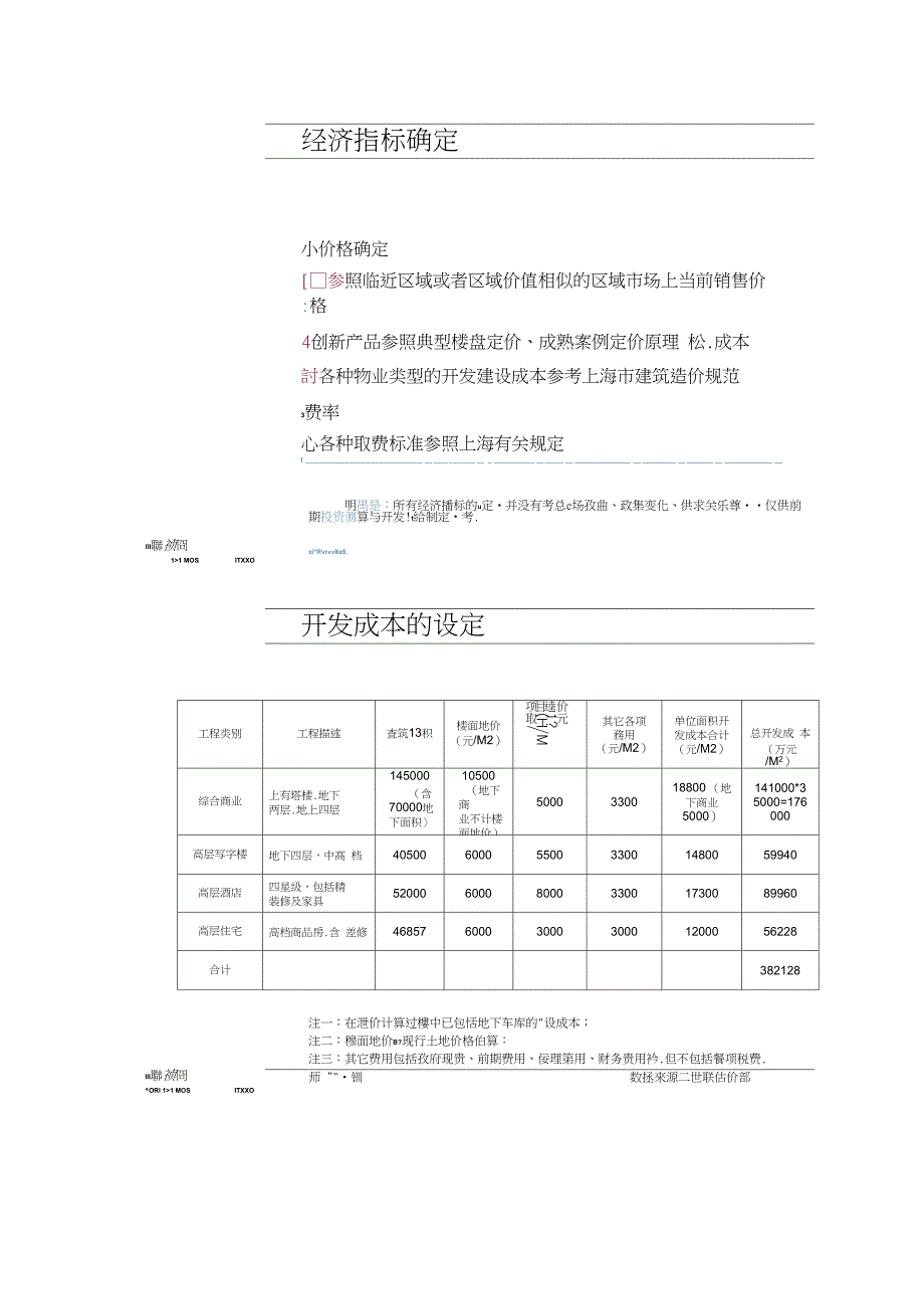 世联出品制作地块测算_第3页