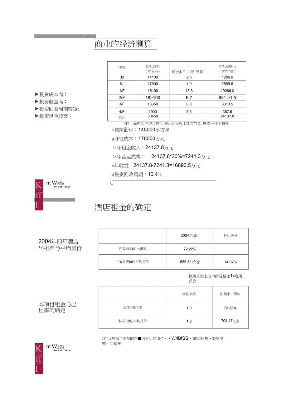 世联出品制作地块测算_第5页