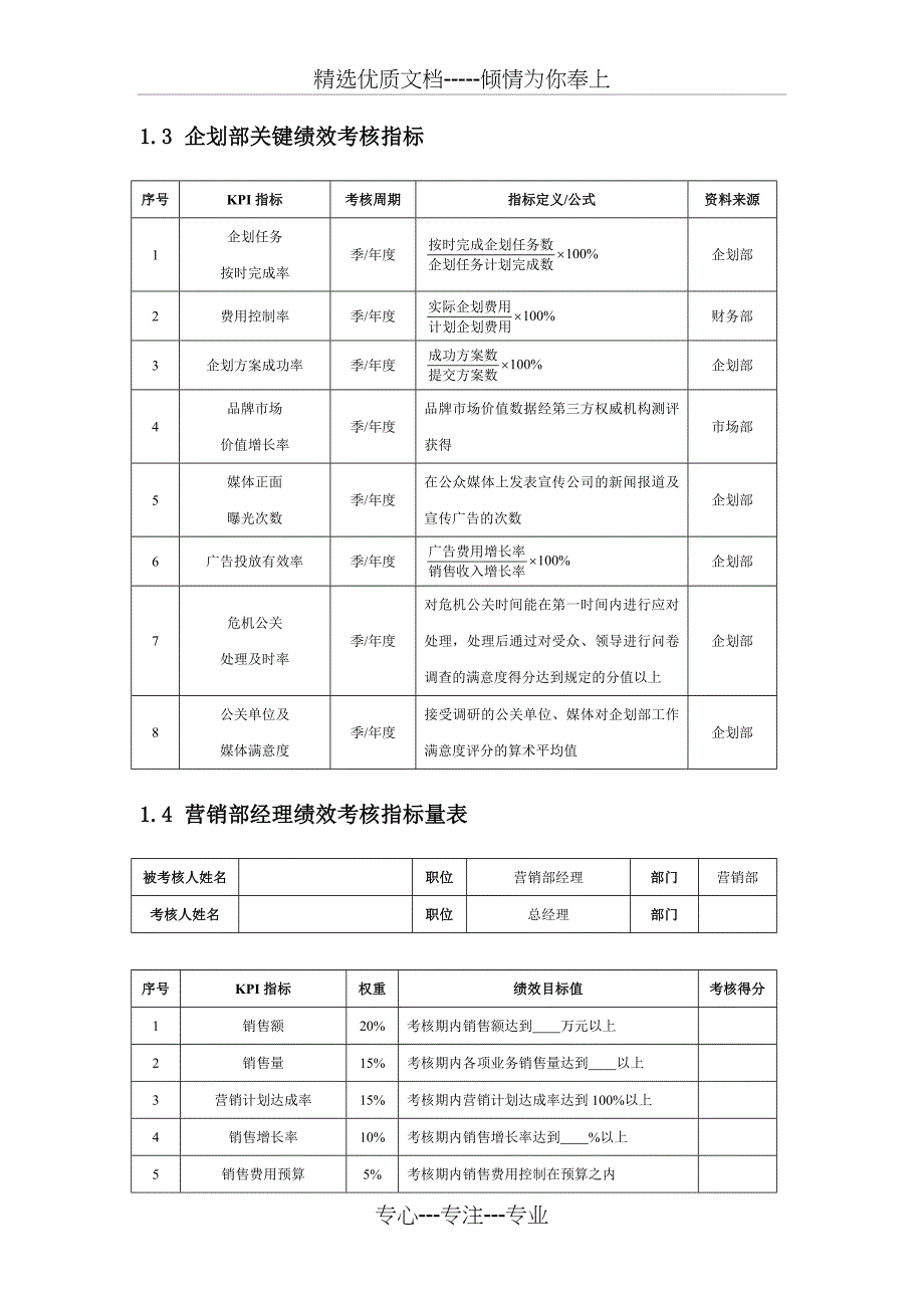 营销企划人员绩效考核方案_第3页