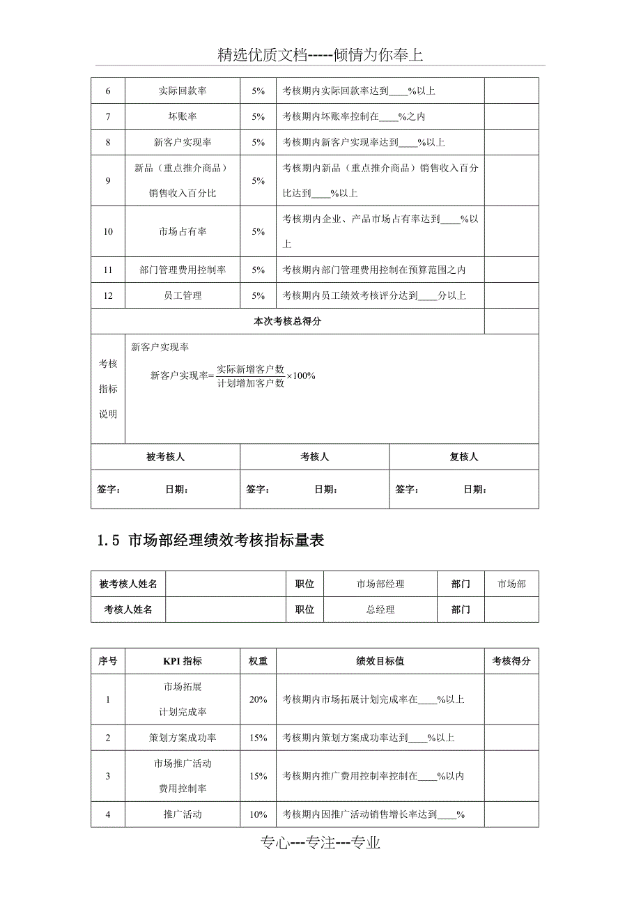 营销企划人员绩效考核方案_第4页