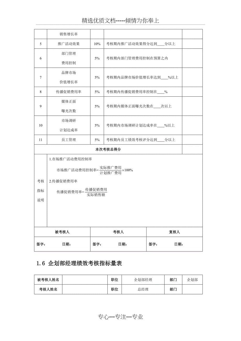 营销企划人员绩效考核方案_第5页