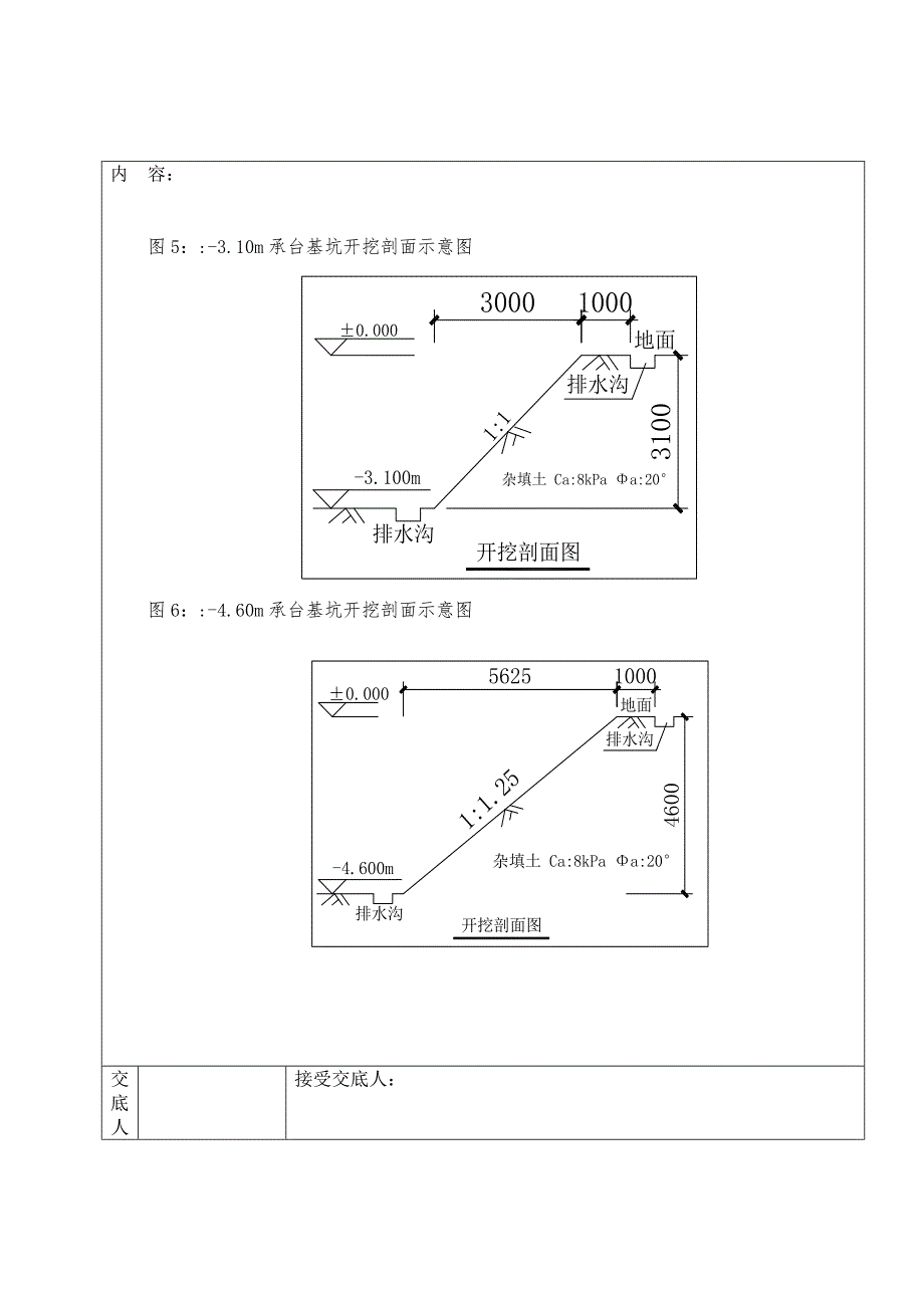 土方开挖综合施工重点技术交底记录_第4页