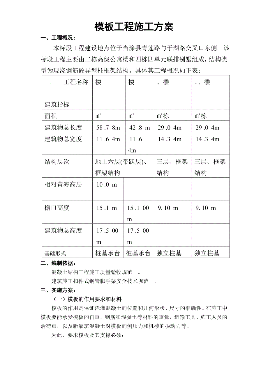 公寓楼和排别墅模板工程施工方案_第1页