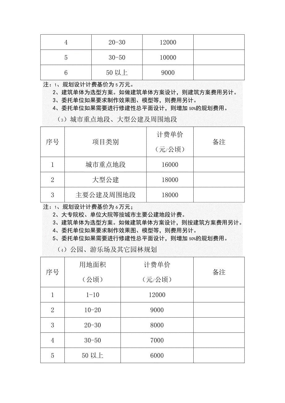 规划设计收费标准9752792912_第5页