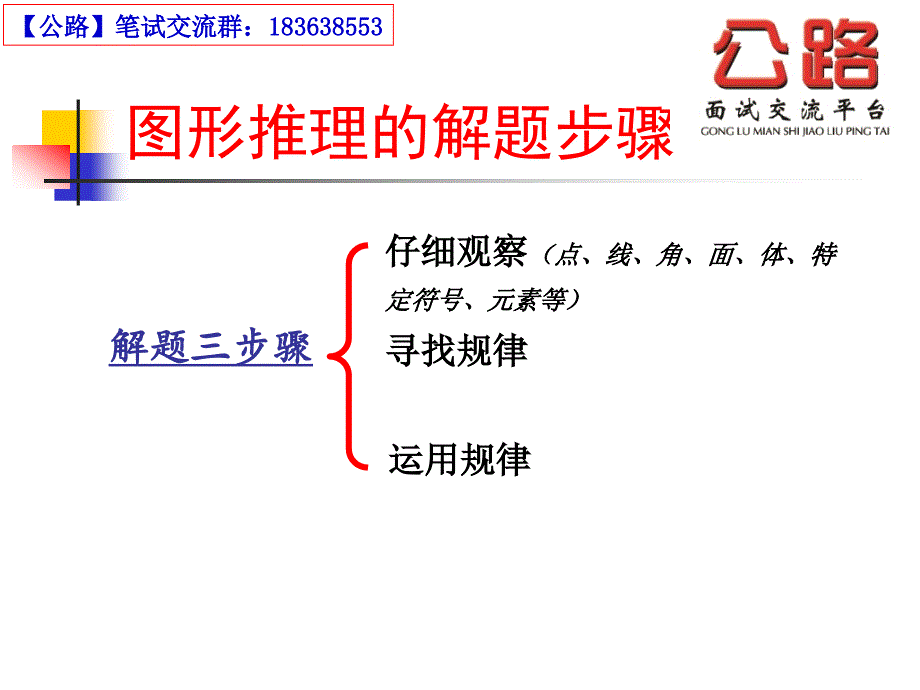 【公路】公开课图形推理1_第2页