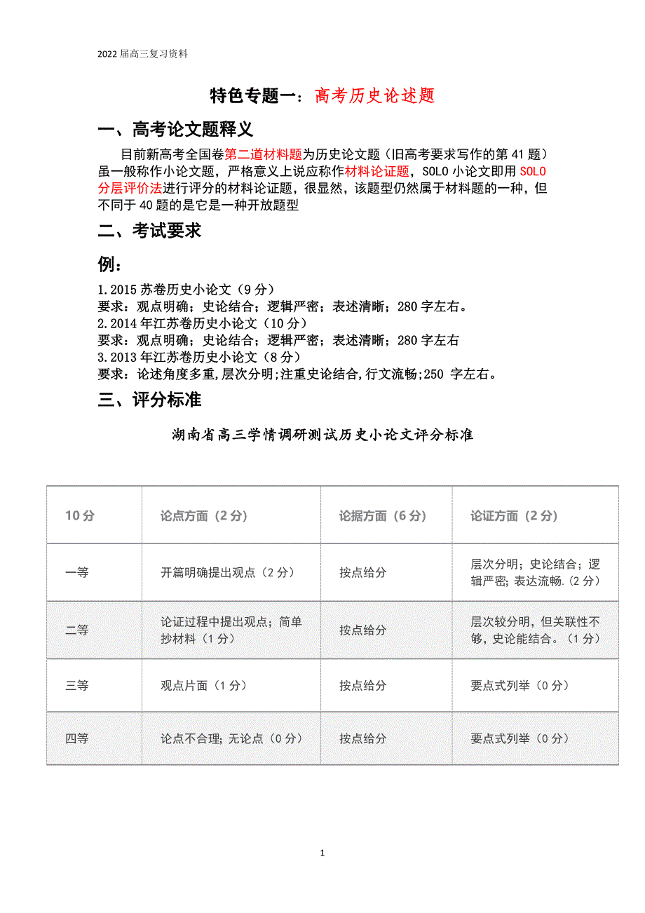 高考历史小论文题（论述题）方法总结- 高三历史一轮复习.doc_第1页