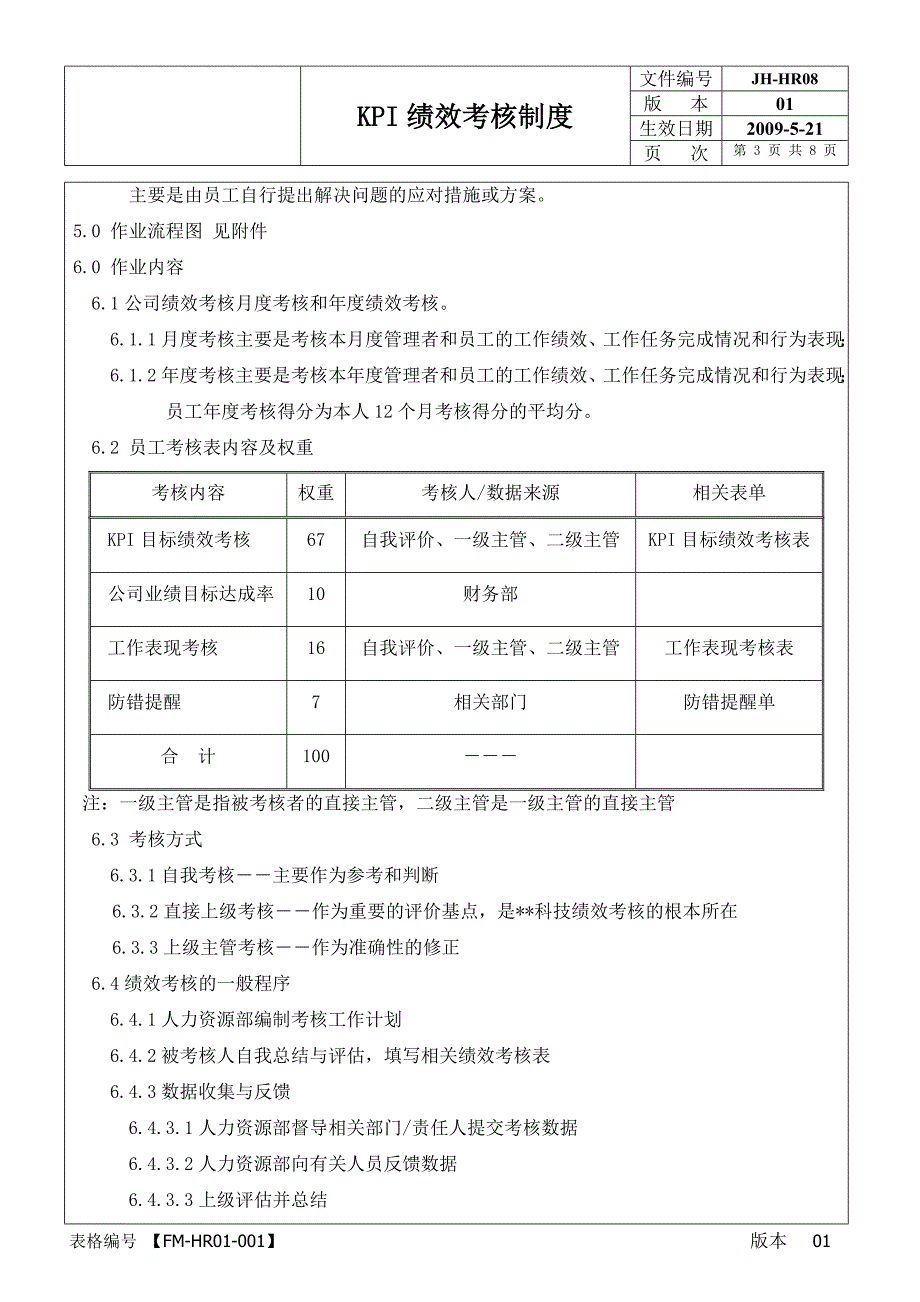 1014604868KPI绩效考核制度_第3页