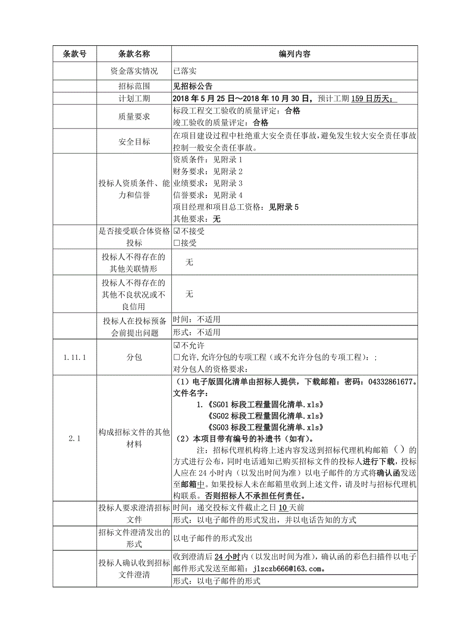 2018年龙井农村公路工程含涉农项目二期施工招标_第3页