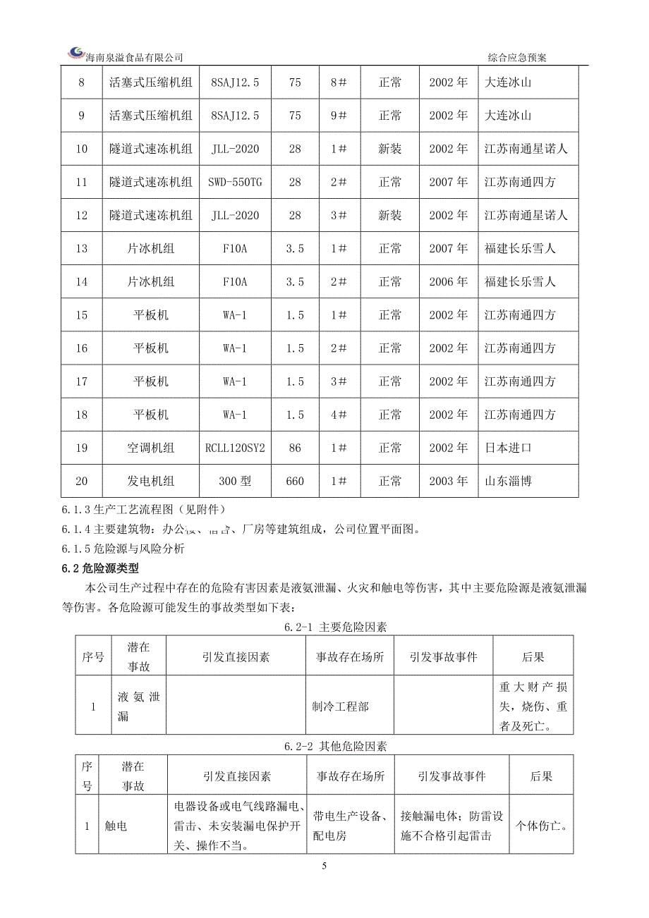 某食品公司安全生产事故应急预案_第5页