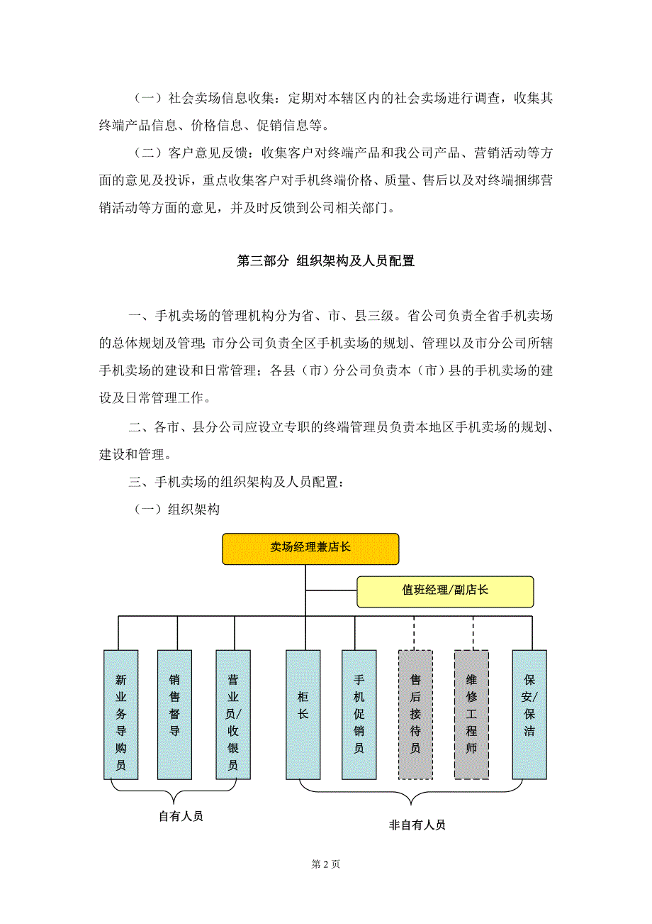 江苏自办手机卖场运营管理办法_第2页