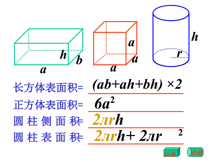 立体图形的表面积和体积_第3页