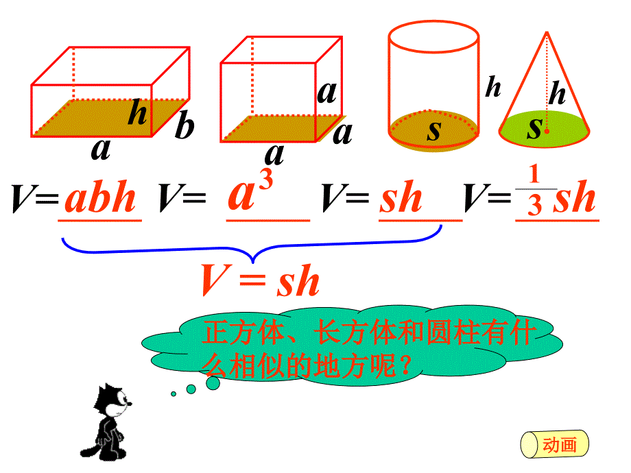 立体图形的表面积和体积_第4页