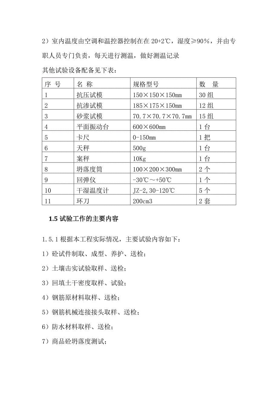 项目检测试验计划_第5页