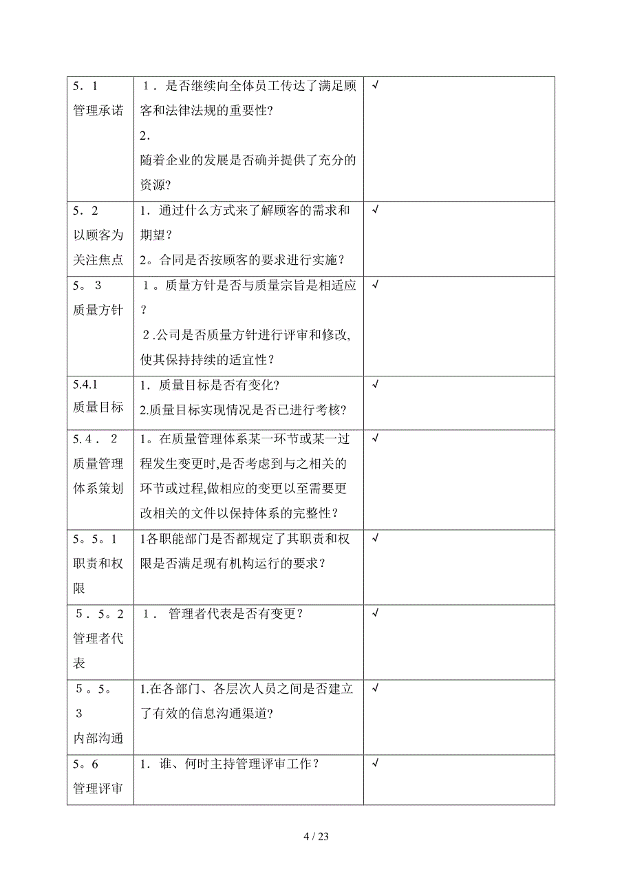 内审检查表-各部门_第4页