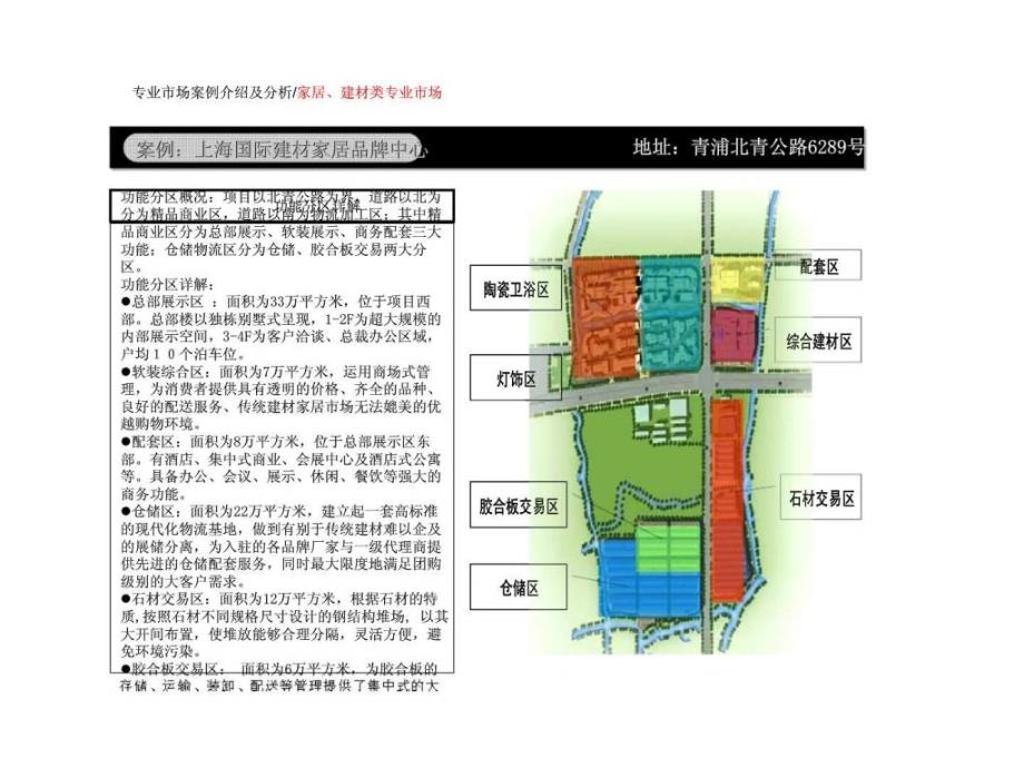 中国专业市场研究及主要案例分析3_第4页