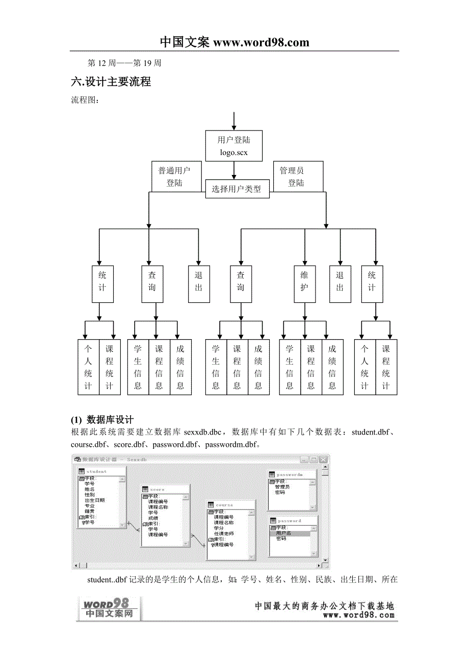 （可行性报告商业计划书）Visual FoxPro 课程设计实验报告8_第3页