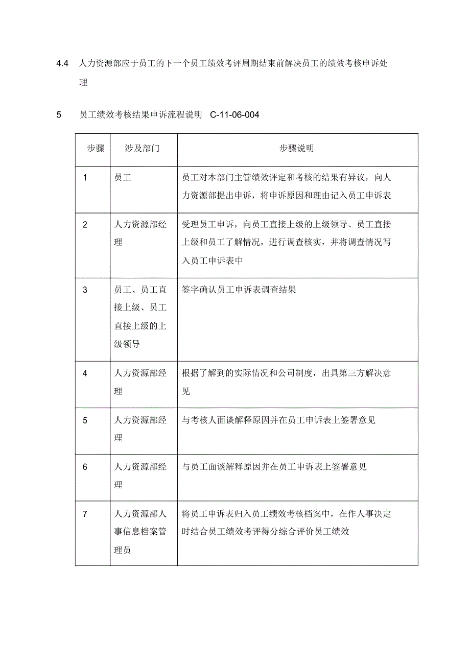 员工绩效考核结果申诉_第2页