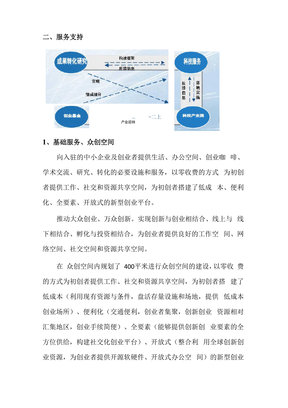 众创空间实施方案_第2页