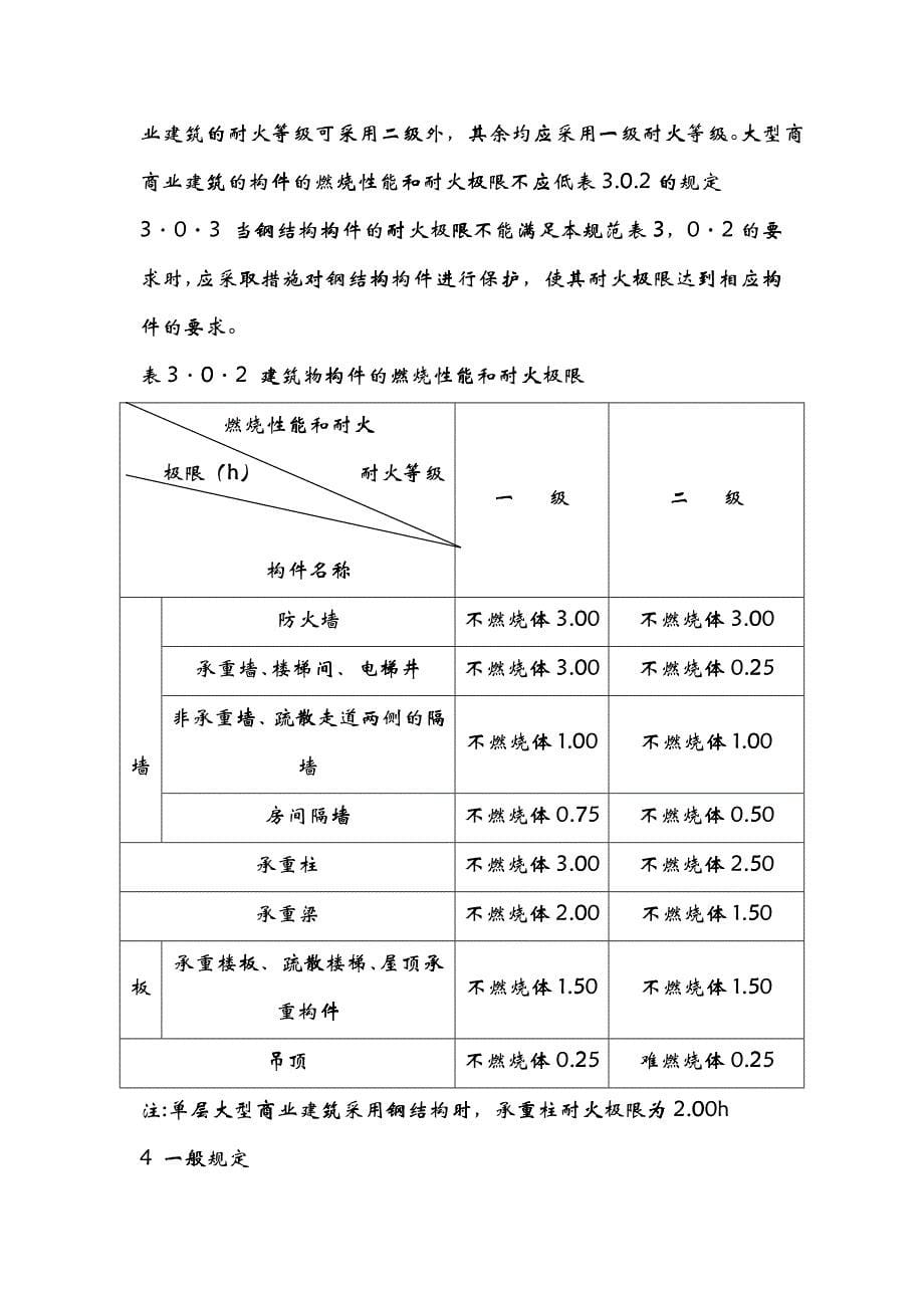 大型商场建筑设计防火规范1_第5页