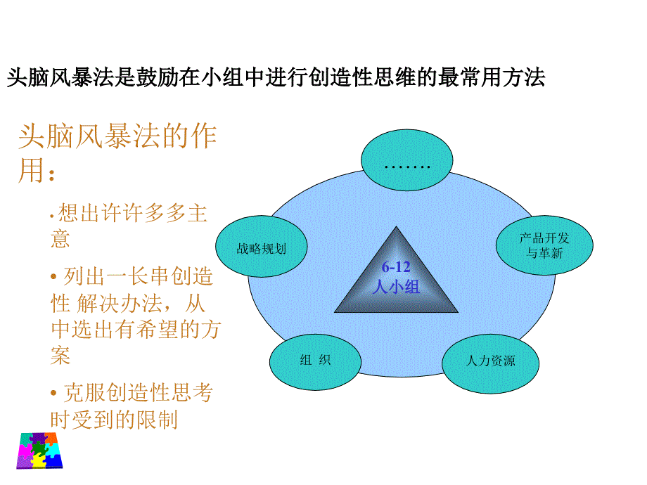 如何进行头脑风暴_第2页