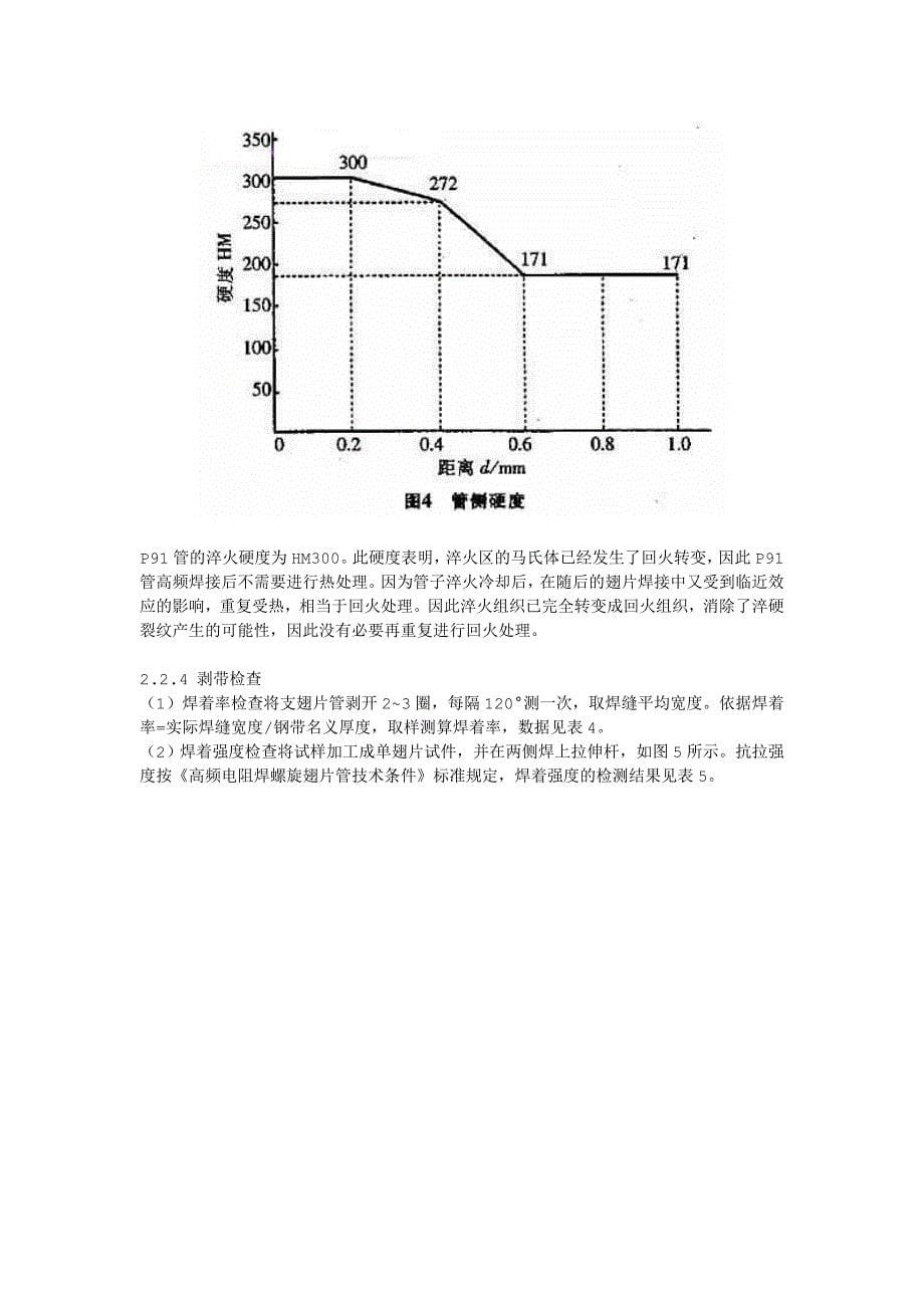 对高频焊接翅片管的分析 (2).doc_第5页