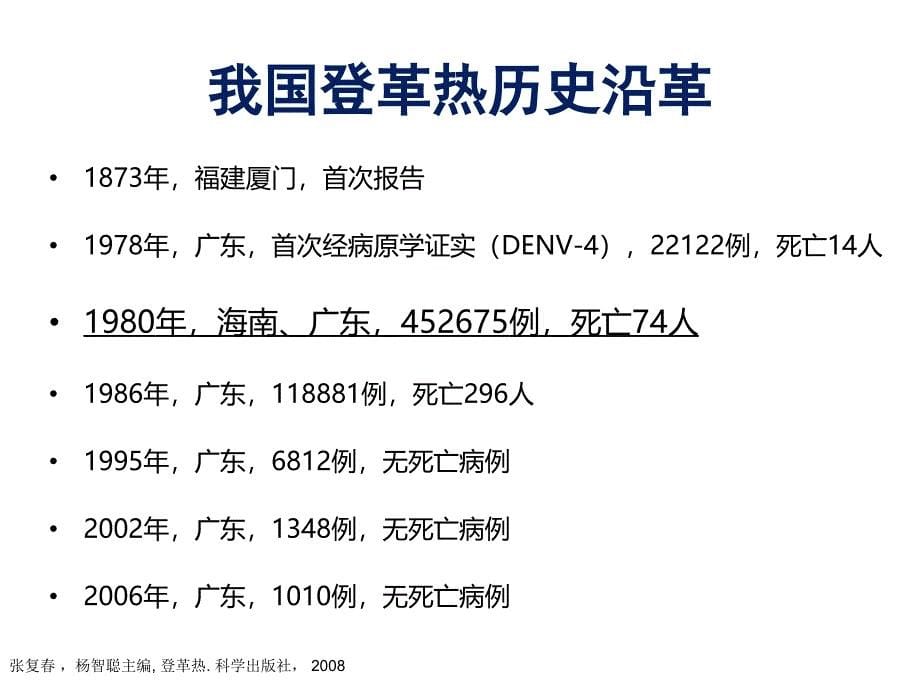 我国登革热与基孔肯雅热疫情形势和风险评估_第5页