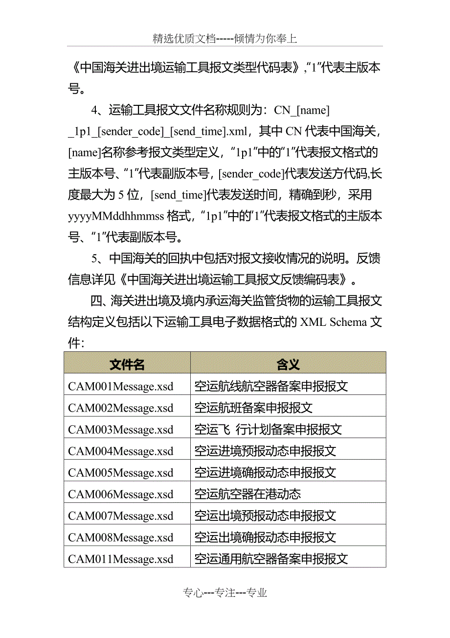 中国海关进出境舱单水运空运货物舱单_第2页