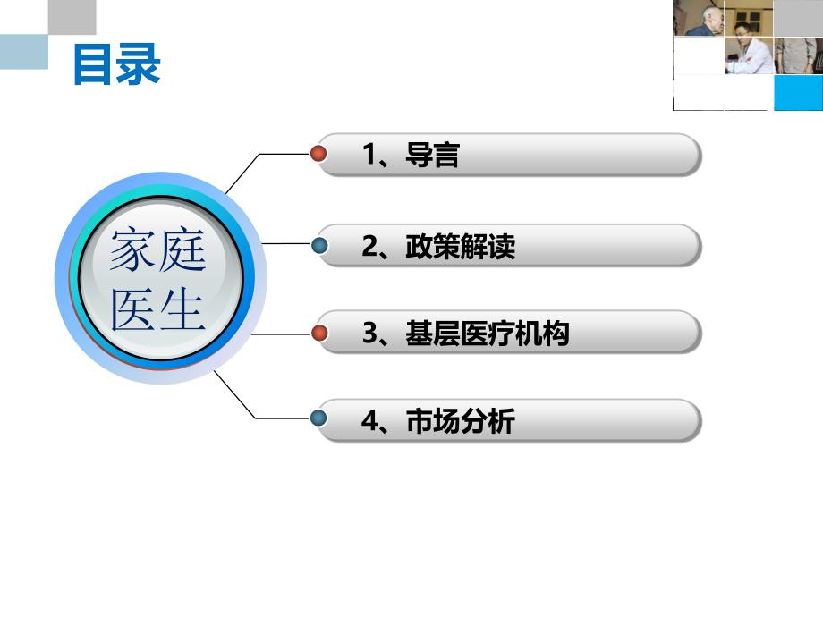 签约家庭医生政策解读2016_第2页