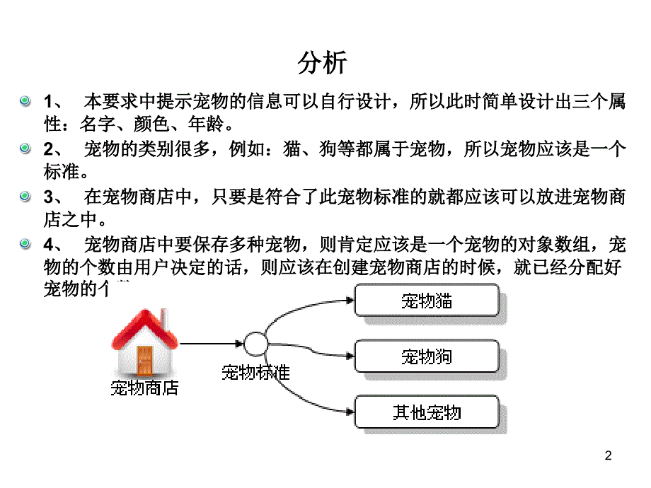 Java程序设计：上机作业_第2页