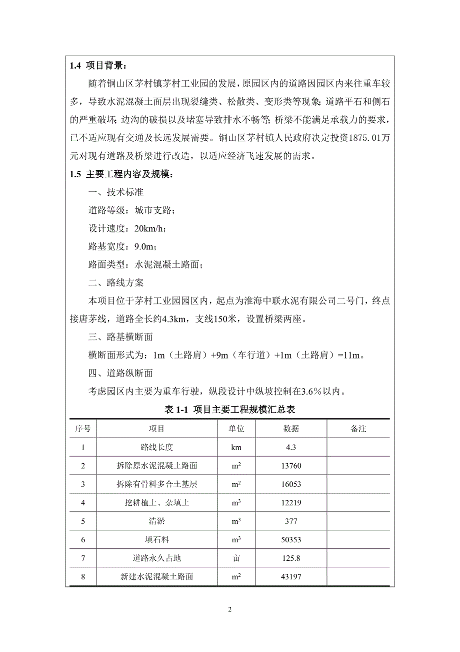 213121380徐州市铜山区茅村镇人民政府改造茅村工业园园区道路工程项目环境影响报告书_第2页