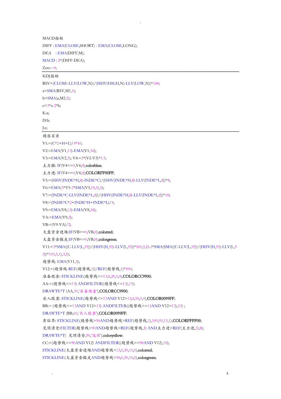 同花顺指标代码_第1页