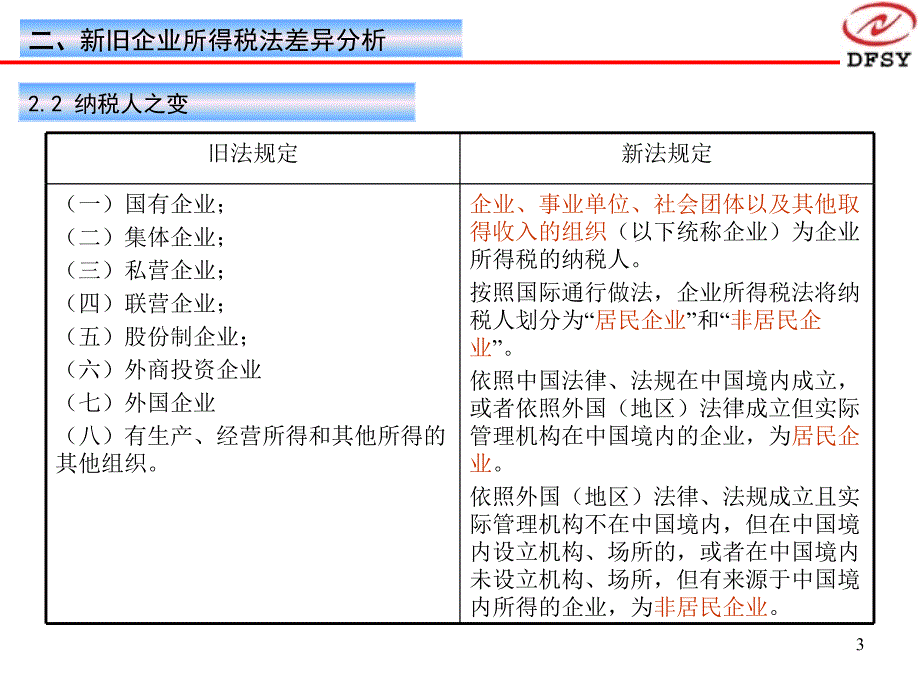 新企业所得税法解读新旧法的差异_第3页