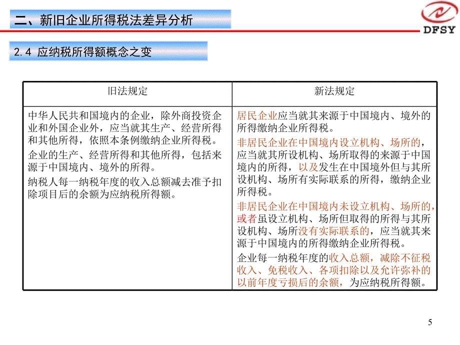 新企业所得税法解读新旧法的差异_第5页