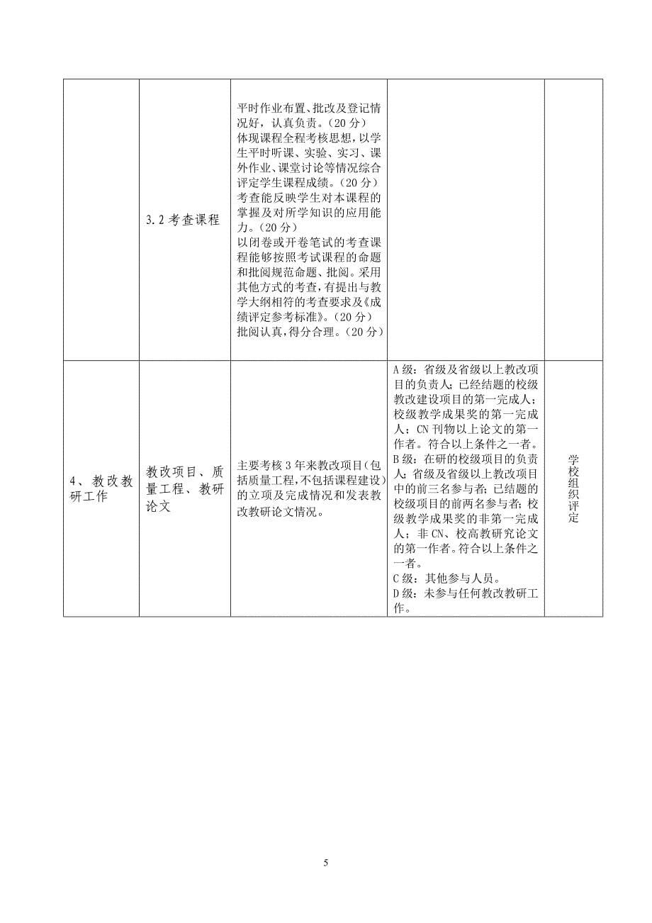 朱熹奖教学科研成果积分计算方法_第5页
