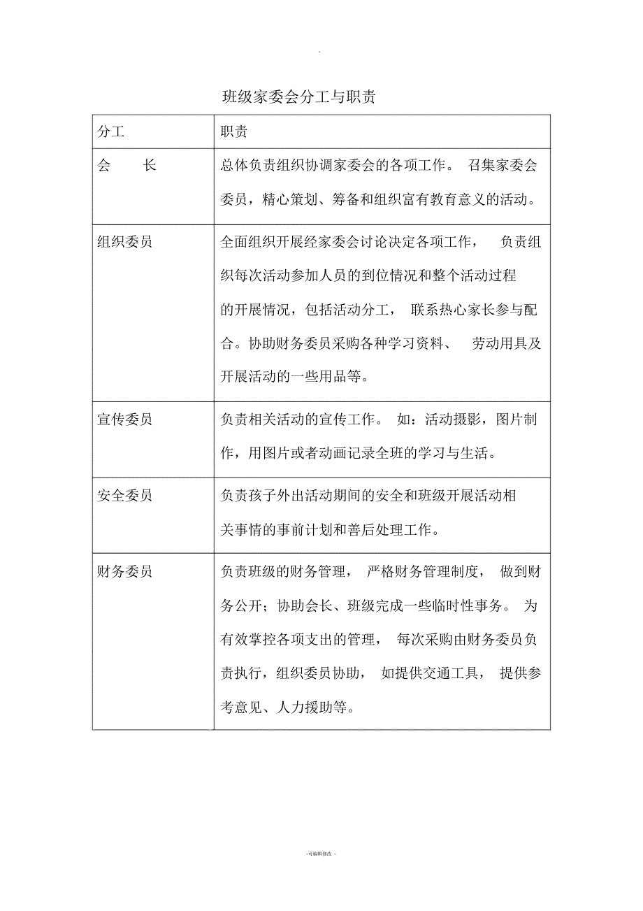 班级家委会分工与职责_第1页