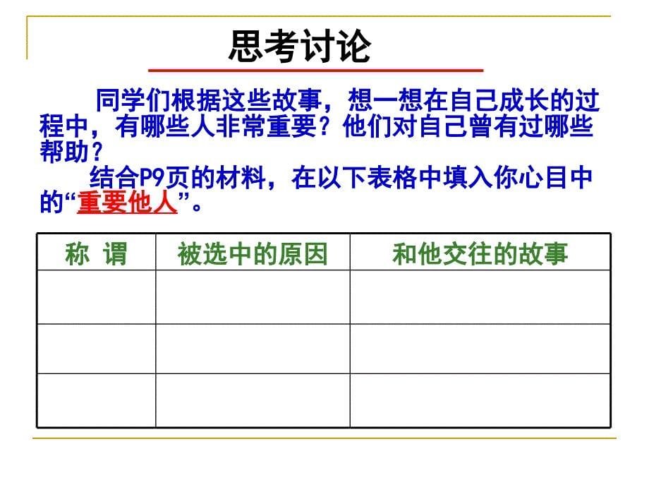 第一课第二框尊重他人是我的需要_第5页