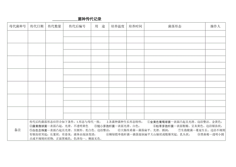 菌种传代记录_第1页