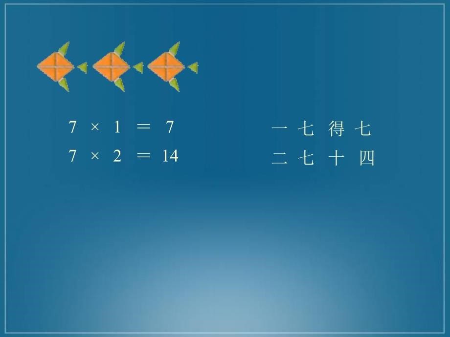 小学二年级上册数学第六单元7的乘法口诀PPT课件_第5页