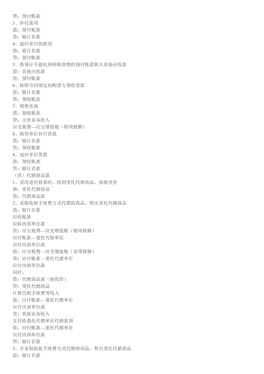 会计分录大全(2).doc_第3页